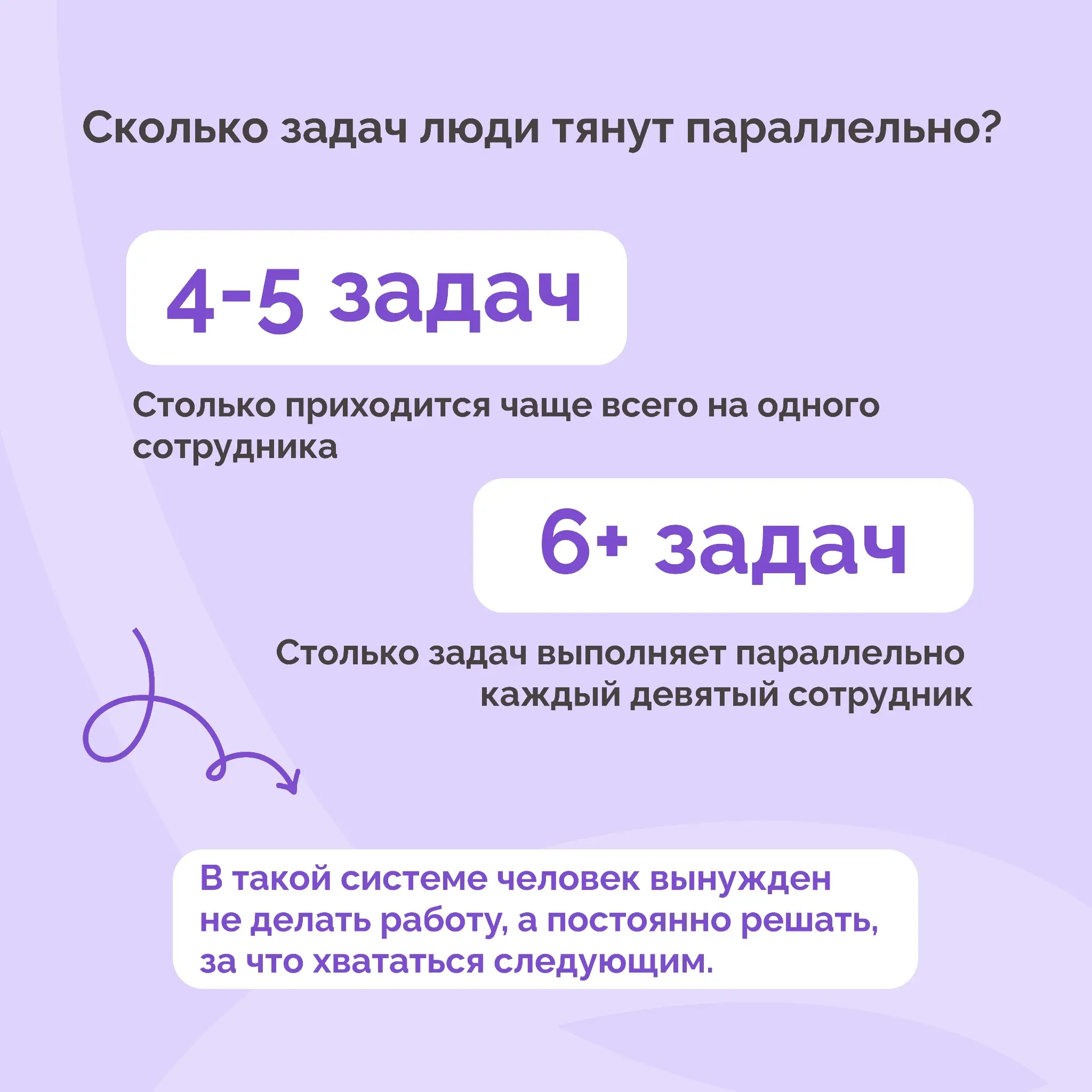 Каждый второй сотрудник устает от многозадачности | Сетка — социальная сеть от hh.ru