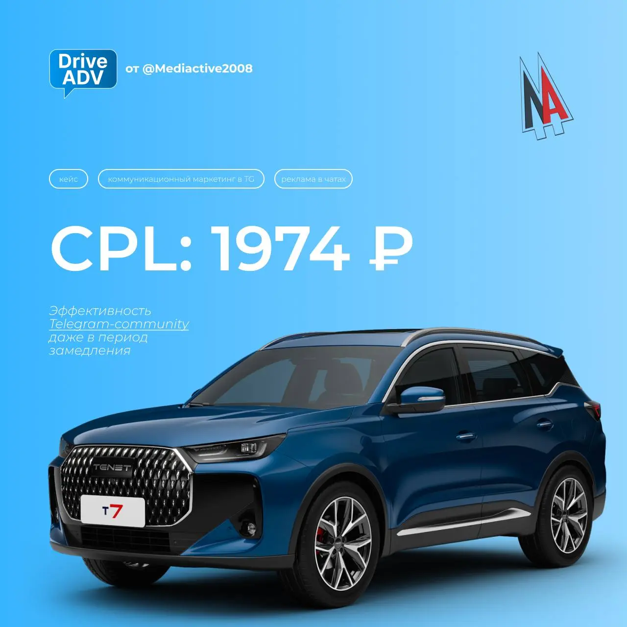 #Freshcase. Март
👍Целевые лиды на покупку нового автомобиля за 1 974р | Сетка — социальная сеть от hh.ru