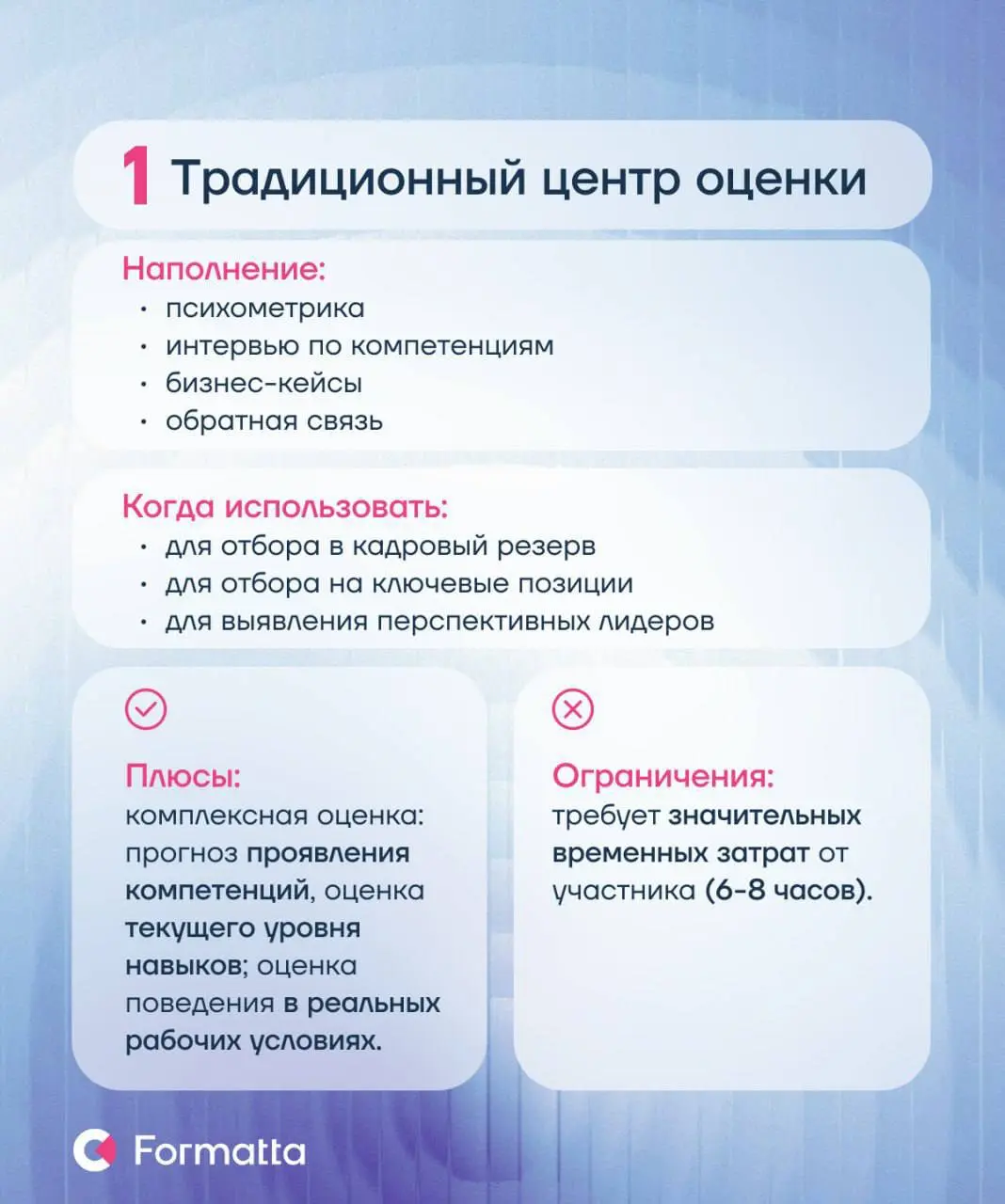 Бизнес обращается к инструментам оценки, когда нужно снизить неопределённость в кадровых решениях, поэтому ассессмент-центр остаётся одним из наиболее валидных инструментов диагностики: он формирует ц... | Сетка — социальная сеть от hh.ru