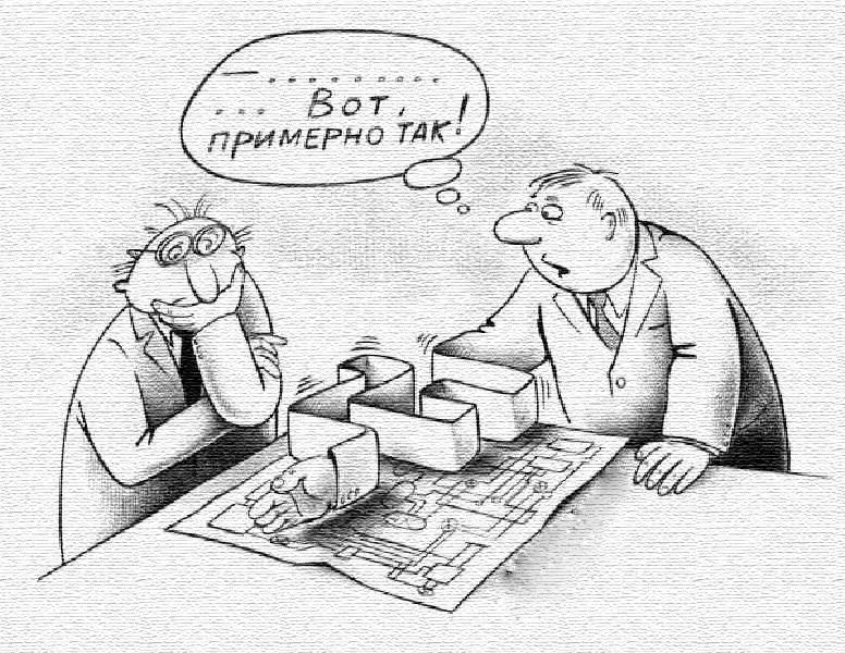 Жертва — агрессор | Сетка — социальная сеть от hh.ru