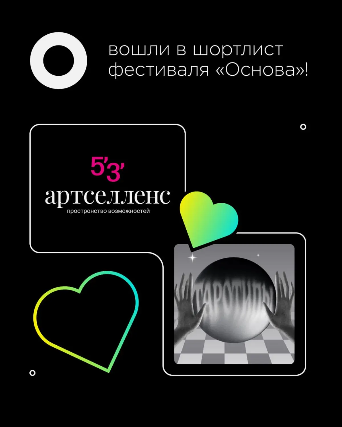 Вошли в шортлисты фестиваля «Основа» | Сетка — социальная сеть от hh.ru