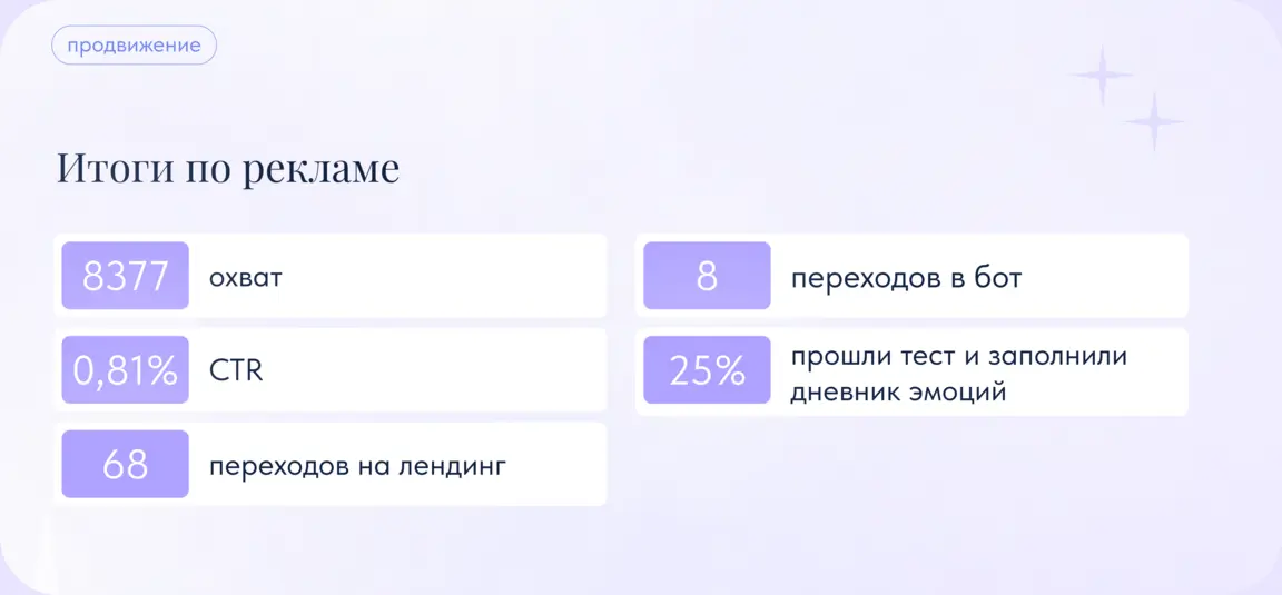 Анастасия Домашкина