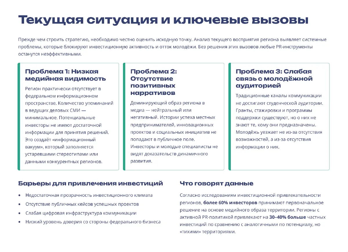 15 минут на осмысление — и стратегия для развития региона | Сетка — социальная сеть от hh.ru