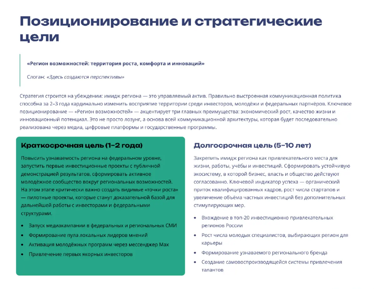 15 минут на осмысление — и стратегия для развития региона | Сетка — социальная сеть от hh.ru
