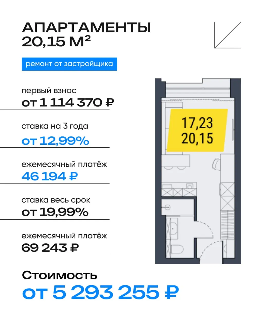 Апартаменты с ремонтом в центре города — от 4,7 млн ₽ 🔹
#Новосибирск
Хотите жить или сдавать недвижимость в локации с четырьмя станциями метро сразу? «Лэнд Лорд» — ваш вариант | Сетка — социальная сеть от hh.ru