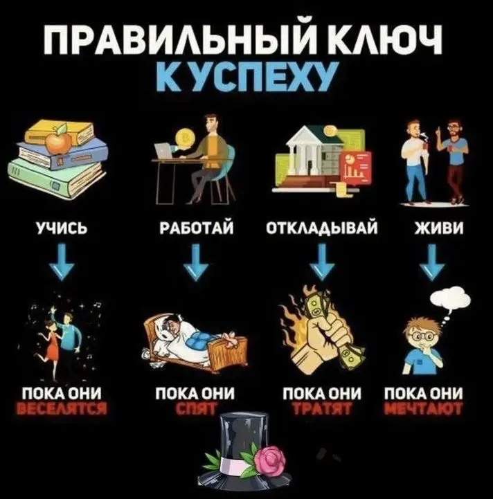 ⚙️🧠 | Сетка — социальная сеть от hh.ru