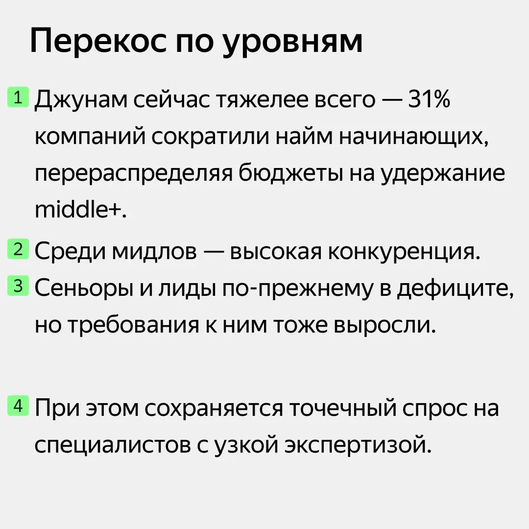 Рынок IT-найма в 2026: что изменилось и как искать работу | Сетка — социальная сеть от hh.ru