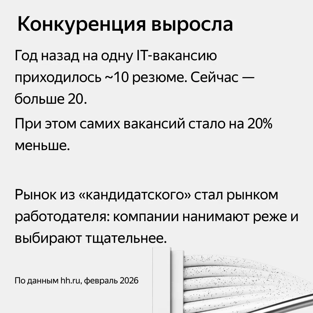 Рынок IT-найма в 2026: что изменилось и как искать работу | Сетка — социальная сеть от hh.ru
