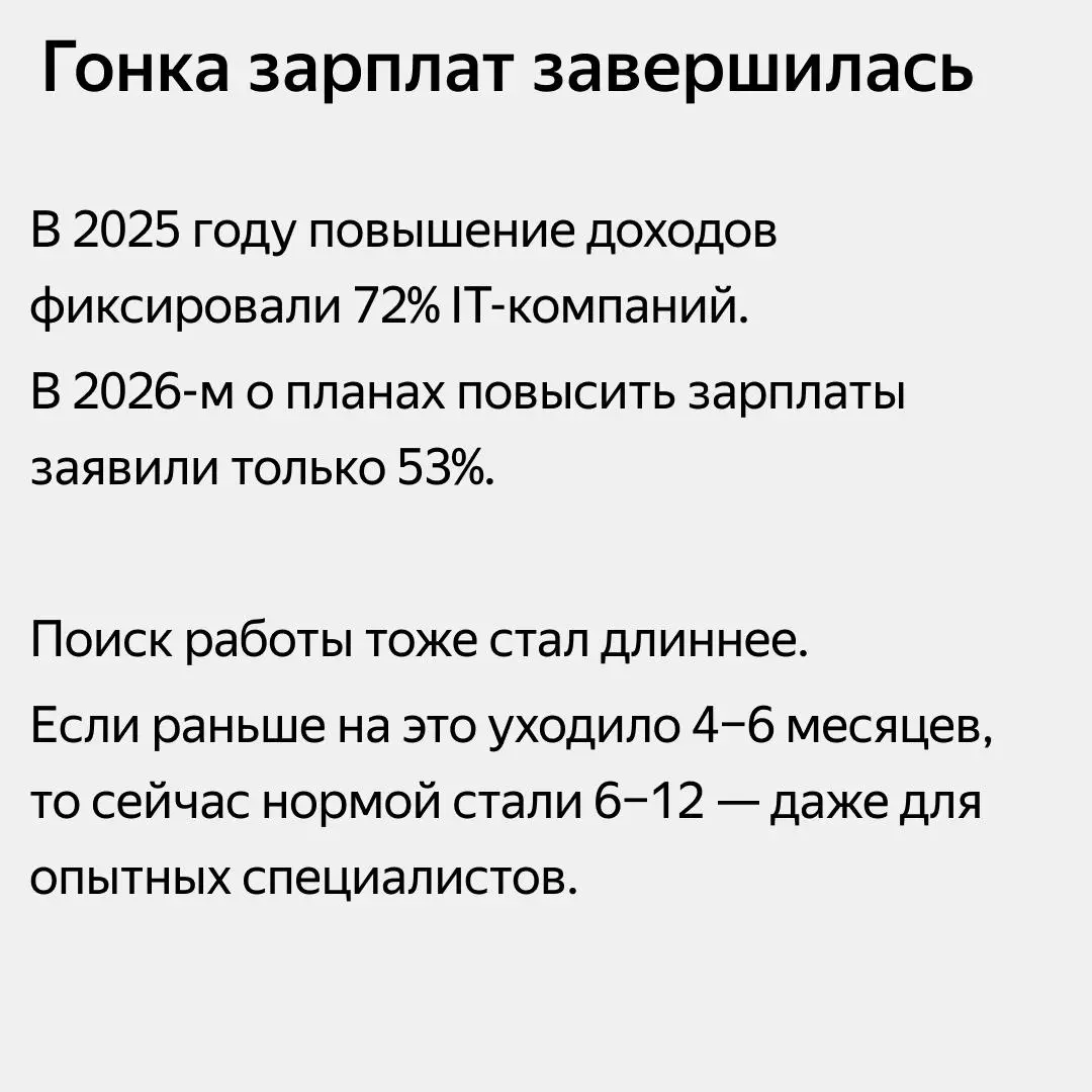 Рынок IT-найма в 2026: что изменилось и как искать работу | Сетка — социальная сеть от hh.ru