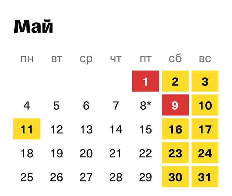 🗓️ В мае будет всего 19 рабочих дней
Выходных же будет 12. Помимо суббот и воскресений, отдохнём с 1 по 3 мая — Праздник Весны и Труда, с 9 по 11 мая — День Победы. | Сетка — социальная сеть от hh.ru