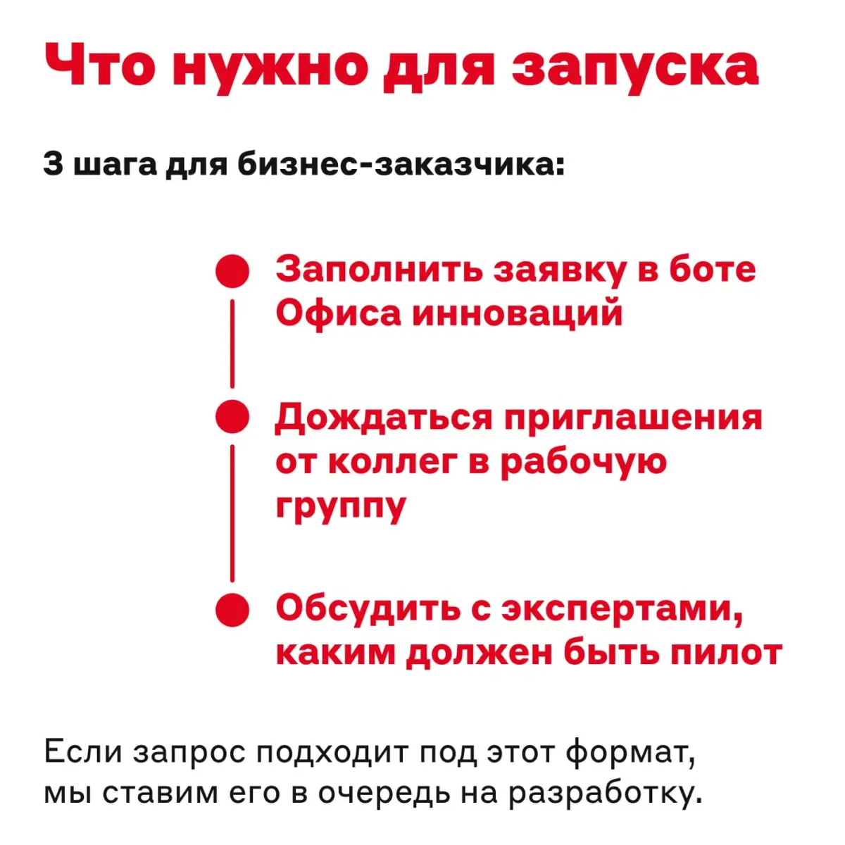 Внедрять или не внедрять ИИ? | Сетка — социальная сеть от hh.ru