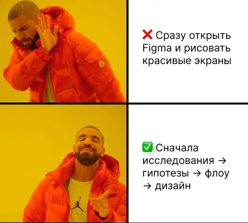 Что общего между бегом и продуктовым дизайном? 🏃🏻‍♀️🏃🏻‍♂ | Сетка — социальная сеть от hh.ru
