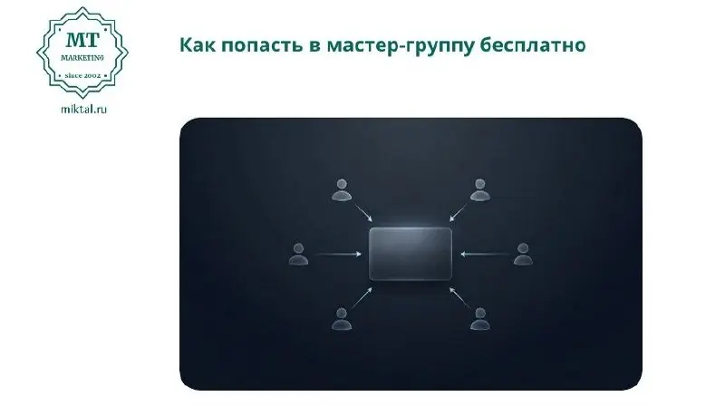 Стоимость участия в мастер группе - 25000 руб. Согласитесь, цена не сопоставима с ценностью. Но было бы странно, если бы продукт по партнерскому маркетингу запускался без собственной партнерки | Сетка — социальная сеть от hh.ru