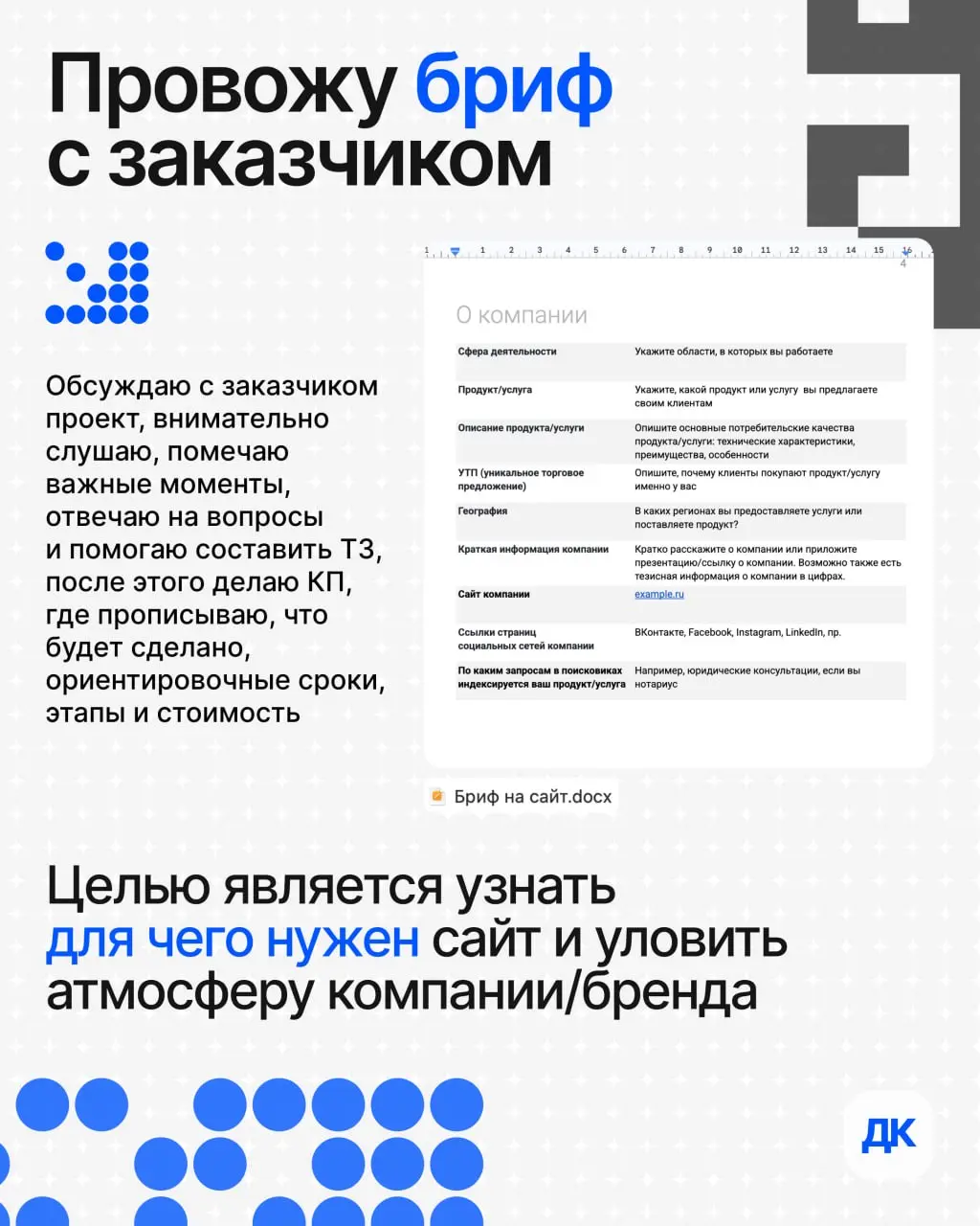 Новый пост про этапы создания сайта. Если было полезно — не забудь поставить ❤️ | Сетка — социальная сеть от hh.ru