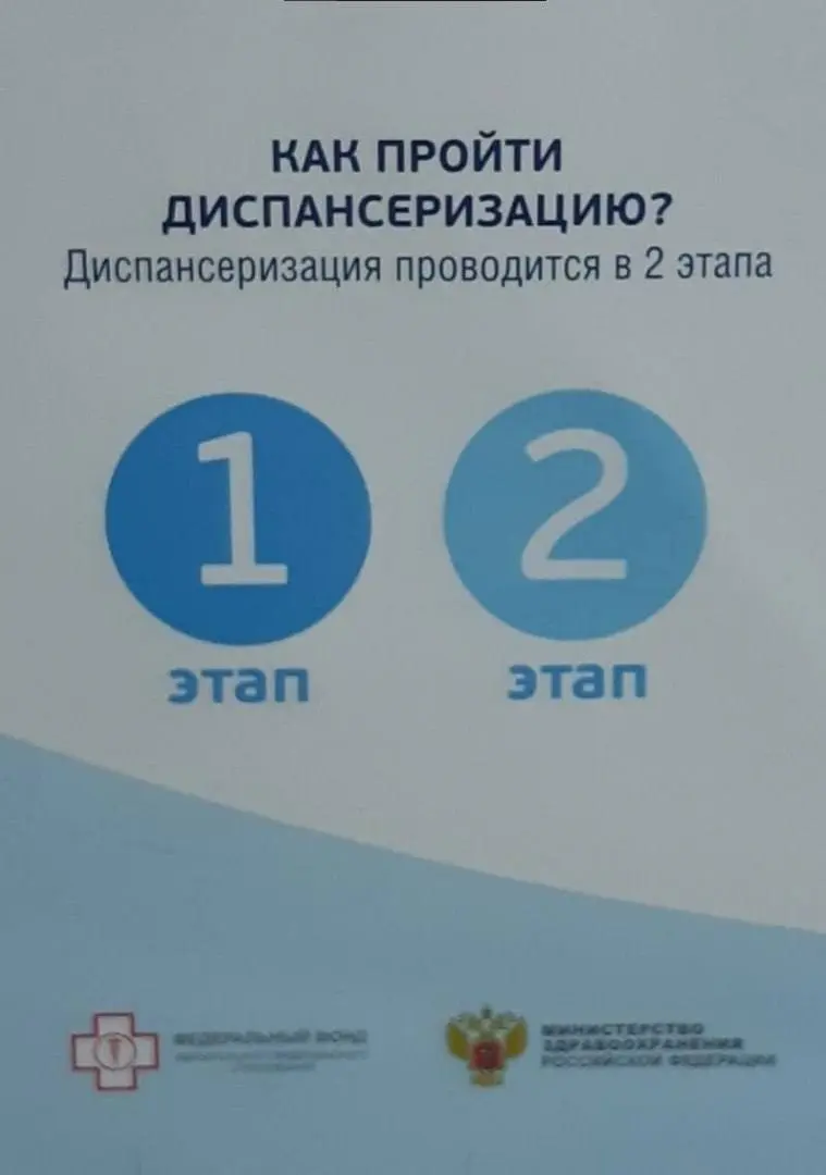 Почему этому и многим другим государствам нужен CMO | Сетка — социальная сеть от hh.ru