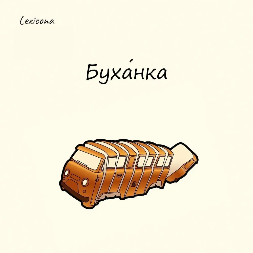 Буханка
Слово «буханка» в современном русском языке вызывает две устойчивые ассоциации:
Первая — это хлеб прямоугольной формы; вторая — легендарный Уазик 452, который уже много десятилетий называют им... | Сетка — социальная сеть от hh.ru