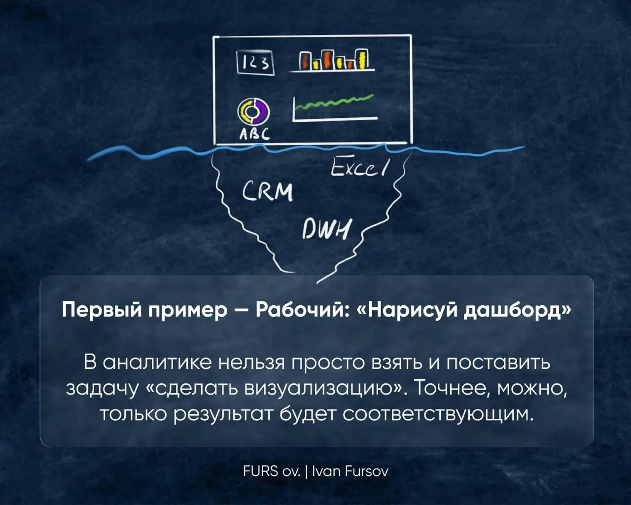 Без понимания, куда идешь, будешь идти долго и в другую сторону
Если не понимать, какой результат хочешь получить на выходе, то будешь долго ходить кругами. Это правило работает везде | Сетка — социальная сеть от hh.ru