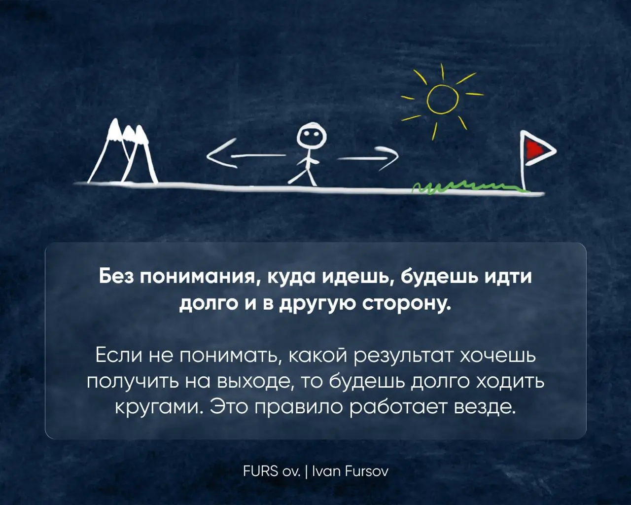 Без понимания, куда идешь, будешь идти долго и в другую сторону
Если не понимать, какой результат хочешь получить на выходе, то будешь долго ходить кругами. Это правило работает везде | Сетка — социальная сеть от hh.ru