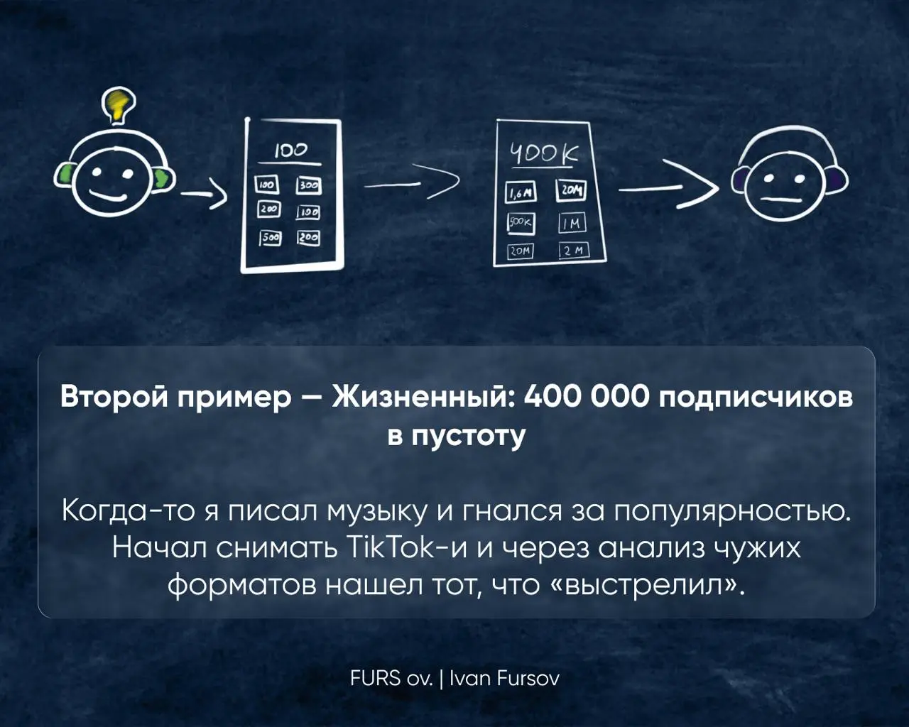 Без понимания, куда идешь, будешь идти долго и в другую сторону
Если не понимать, какой результат хочешь получить на выходе, то будешь долго ходить кругами. Это правило работает везде | Сетка — социальная сеть от hh.ru