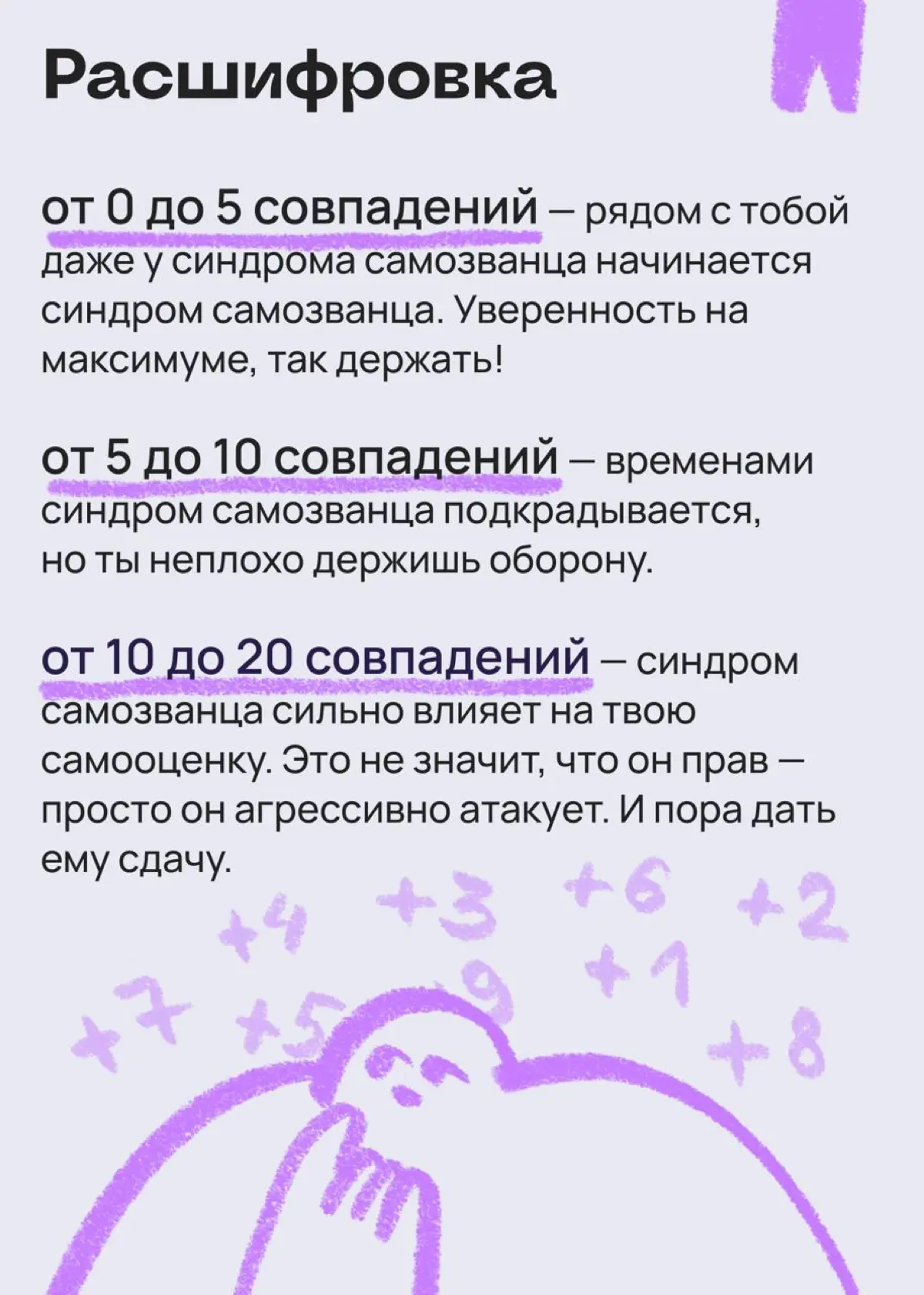 Оцениваем, насколько силен синдром самозванца | Сетка — социальная сеть от hh.ru