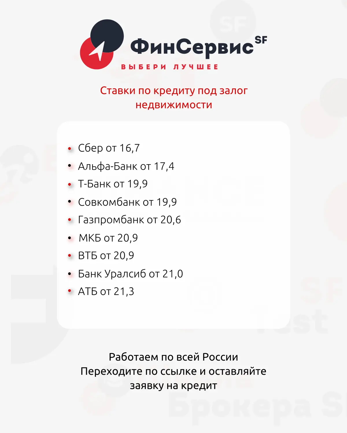 Кредит под залог недвижимости | Сетка — социальная сеть от hh.ru