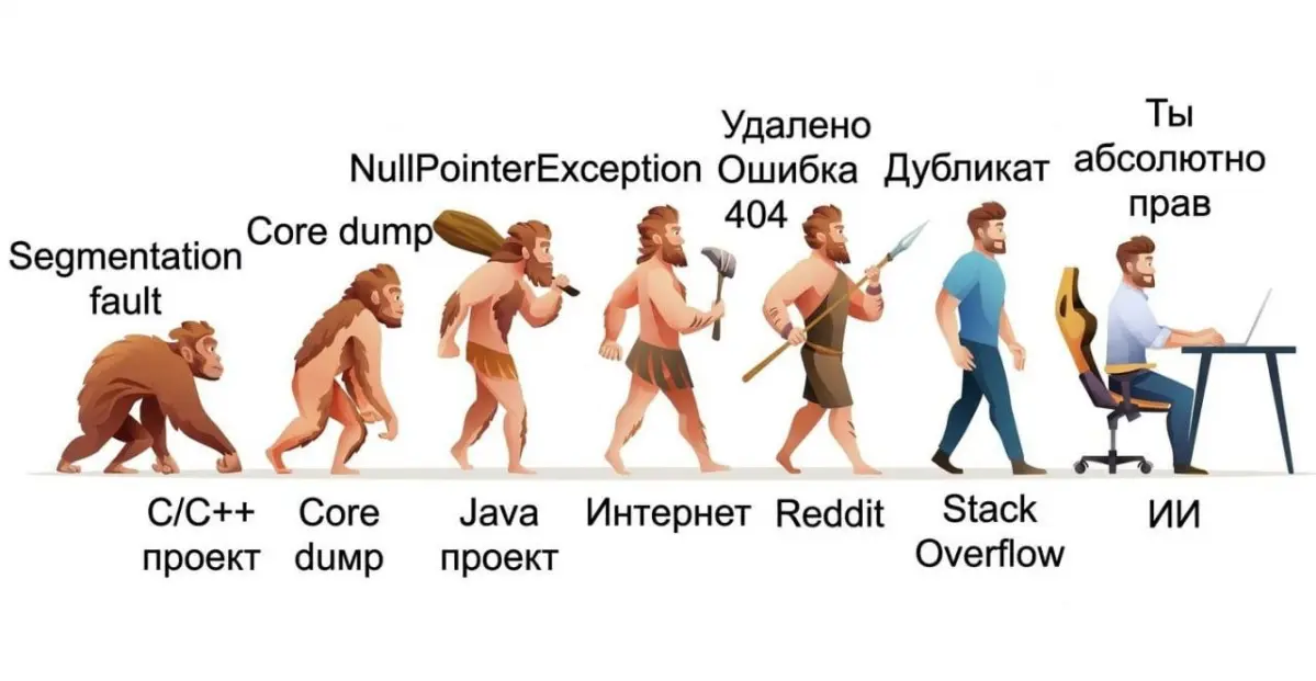 Ощущения от технических бесед | Сетка — социальная сеть от hh.ru