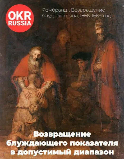 #okr #okrrussia #memes #мемы #юмор
OKR Russia: Telegram | MAX | Сетка.
В этом посте были ссылки, но мы их удалили по правилам Сетки | Сетка — социальная сеть от hh.ru