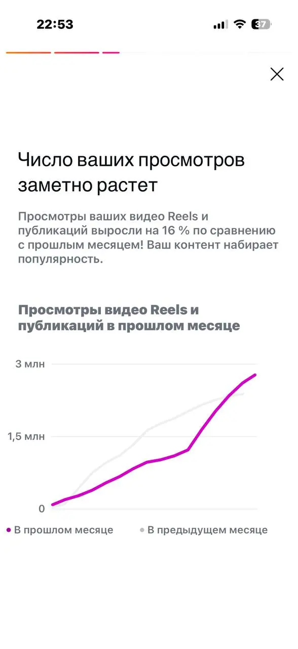 500 подписчиков за ночь...
«Ей просто повезло»
так говорят те, кто годами ждет охватов, выкладывая контент на удачу
В 2026 году удача - это стратегия + смыслы + инструменты+алгоритмы | Сетка — социальная сеть от hh.ru