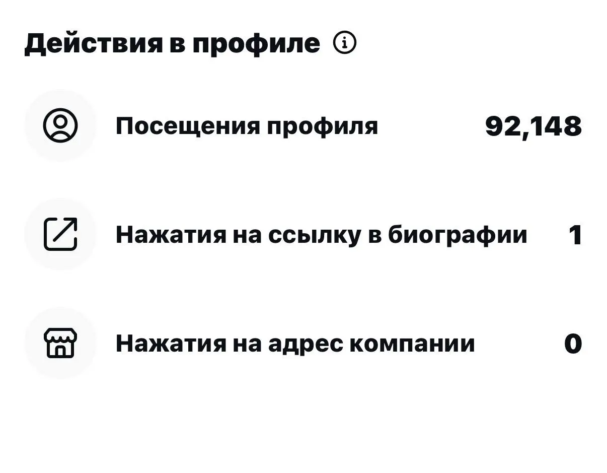 500 подписчиков за ночь...
«Ей просто повезло»
так говорят те, кто годами ждет охватов, выкладывая контент на удачу
В 2026 году удача - это стратегия + смыслы + инструменты+алгоритмы | Сетка — социальная сеть от hh.ru