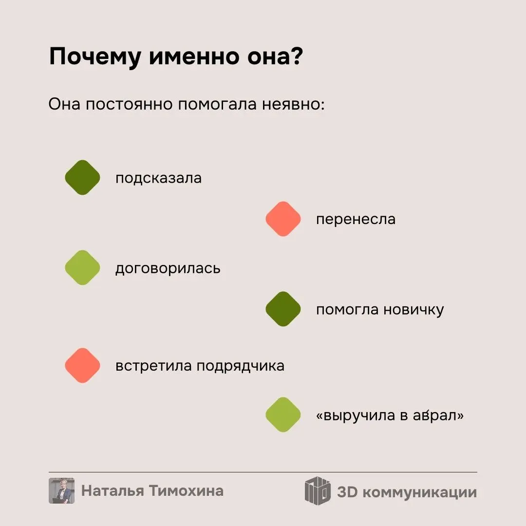 «Да он обычный кладовщик, уборщик или любой другой “невидимый” специалист. Что сложного он делает?». Так говорят 90% руководителей. И зря. Один график благодарностей всё расставил по местам | Сетка — социальная сеть от hh.ru
