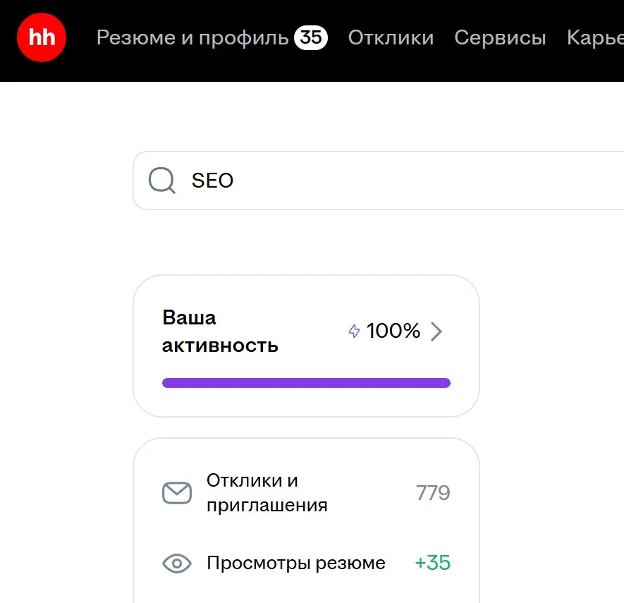 Автоматизация дала сбой | Сетка — социальная сеть от hh.ru