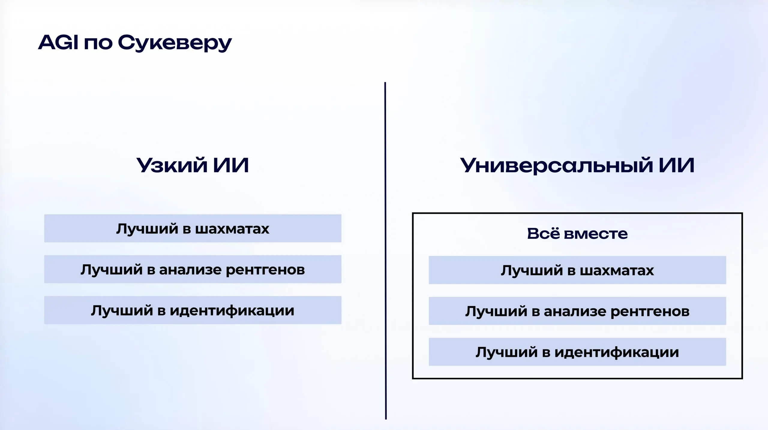 Мир глазами создателей ИИ: к чему на самом деле готовятся Маск и Альтман (и при чём здесь Россия)
Только что завершил лекцию на 2500 сотрудников Мегафона про мир глазами создателей ИИ | Сетка — социальная сеть от hh.ru
