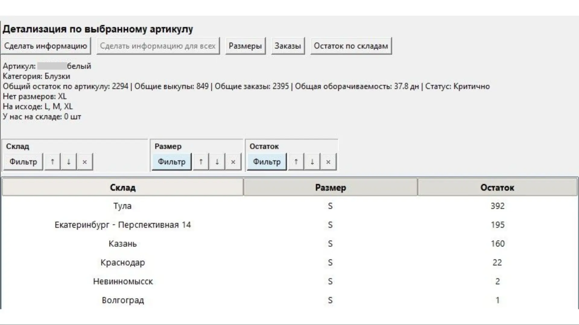 Кейс: разработка системы анализа товарных остатков и автомат | Сетка — социальная сеть от hh.ru