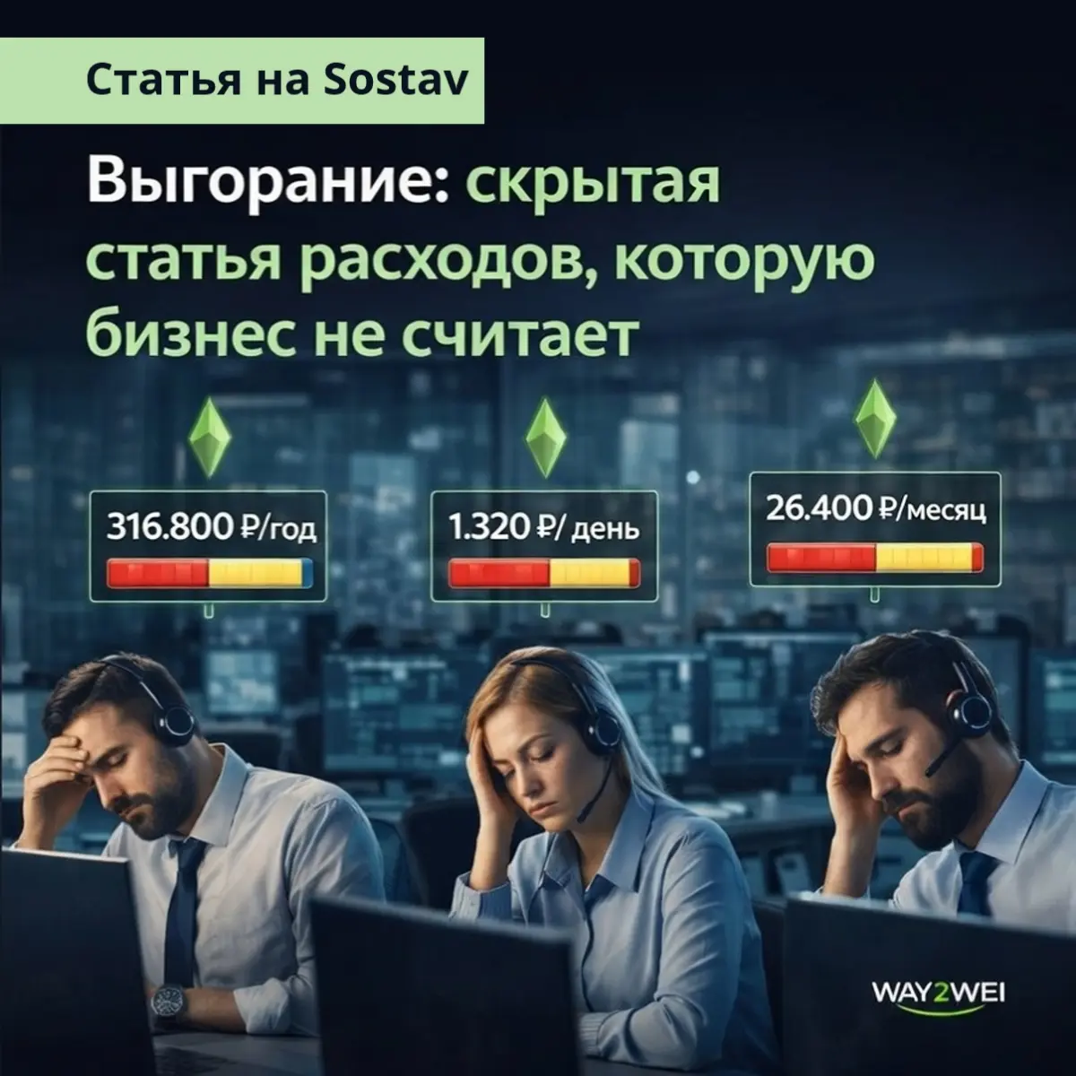Скрытые потери: как выгорание снижает эффективность на 30% | Сетка — социальная сеть от hh.ru