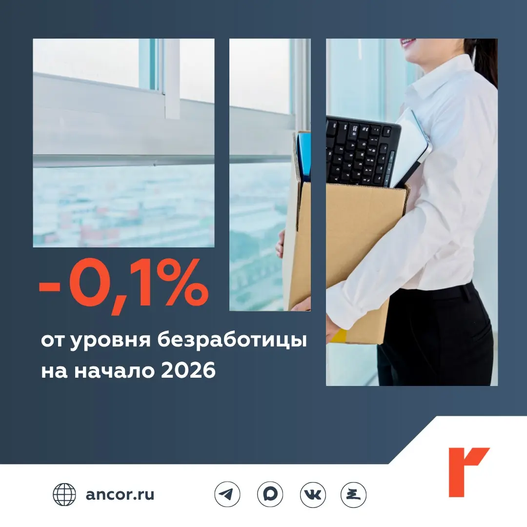 📊  Росстат померил февраль-2026 | Сетка — социальная сеть от hh.ru