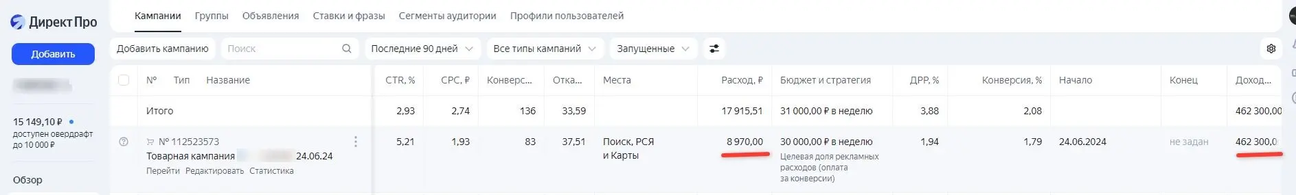 Вы заводили Авито после Директа? | Сетка — социальная сеть от hh.ru