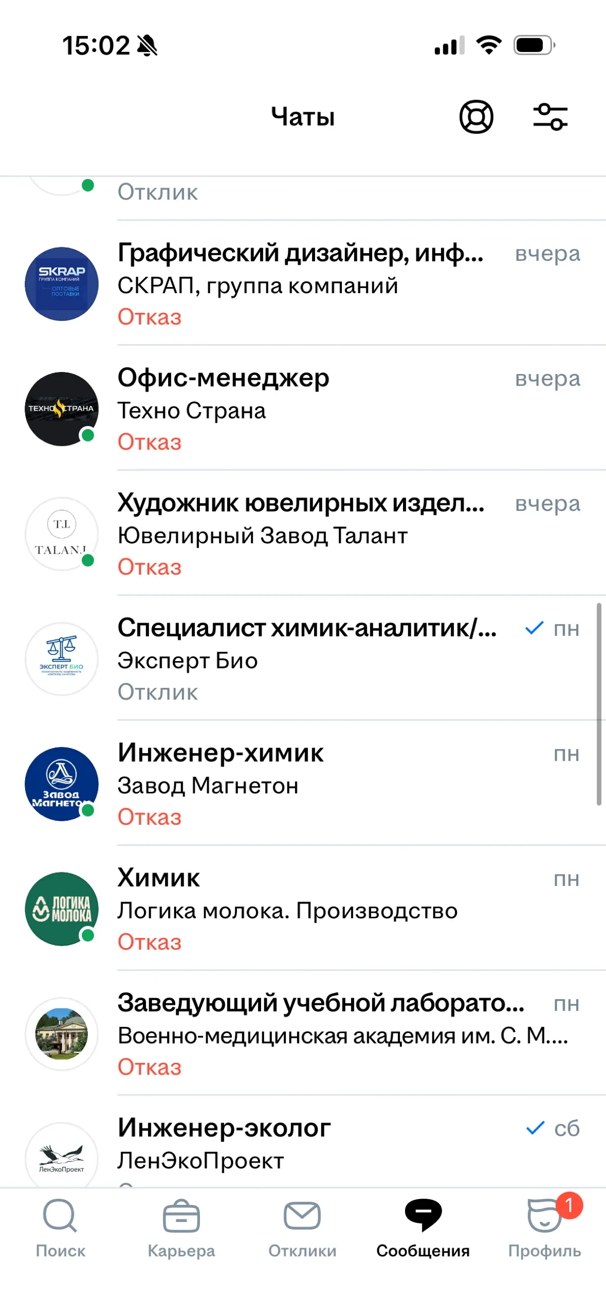 Ха-ха ру больше не для поиска работы, у меня более 10 лет работы в инженерной сфере (лабораторные испытания, дефектоскопия, рентгенофлуоресцентый анализ и другое) | Сетка — социальная сеть от hh.ru