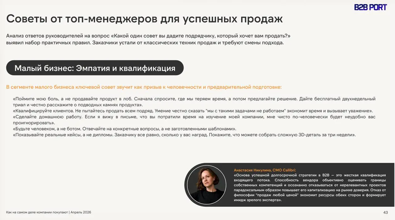 Мечтали ли вы когда-нибудь залезть в голову клиентам и узнать, почему они покупают, не покупают и что вообще хотят?
Андрей Шапран и ребята из B2B PORT Media сделали классное исследование «Как на самом... | Сетка — социальная сеть от hh.ru