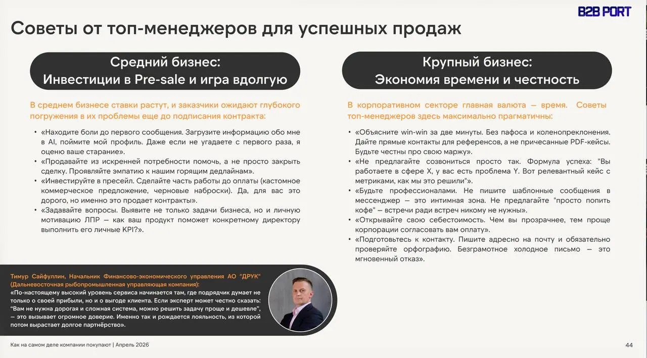 Мечтали ли вы когда-нибудь залезть в голову клиентам и узнать, почему они покупают, не покупают и что вообще хотят?
Андрей Шапран и ребята из B2B PORT Media сделали классное исследование «Как на самом... | Сетка — социальная сеть от hh.ru