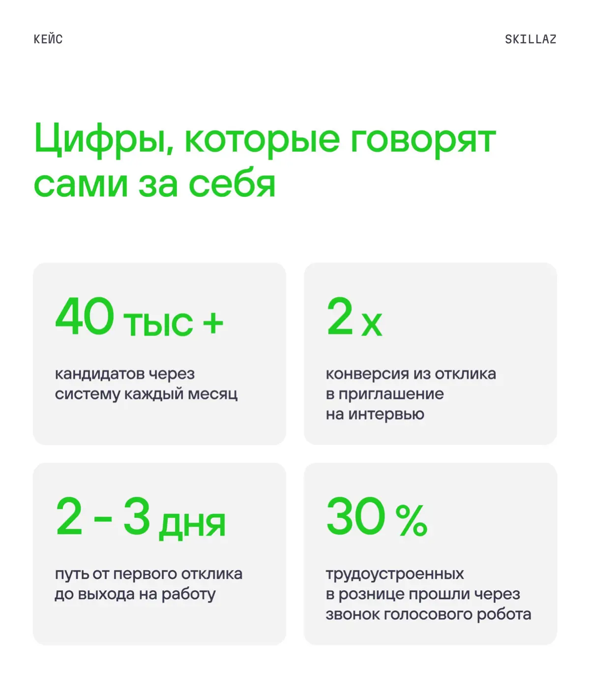Этот кейс могли выпустить первого апреля или за несколько дней до — но решили подождать, чтобы не звучало как шутка | Сетка — социальная сеть от hh.ru