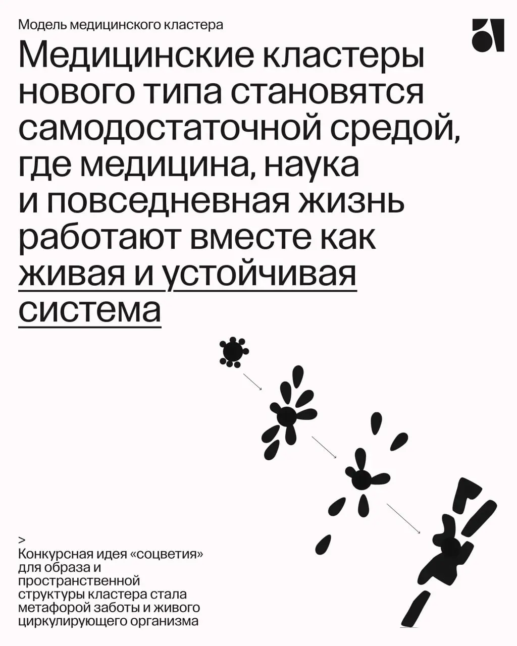 Медкластеры и комплексное мастер-планирование
Сегодня в работе над территориями с высокой инвестиционной нагрузкой невозможно двигаться линейно – отдельно маркетинг, архитектура, финансово-правовая об... | Сетка — социальная сеть от hh.ru
