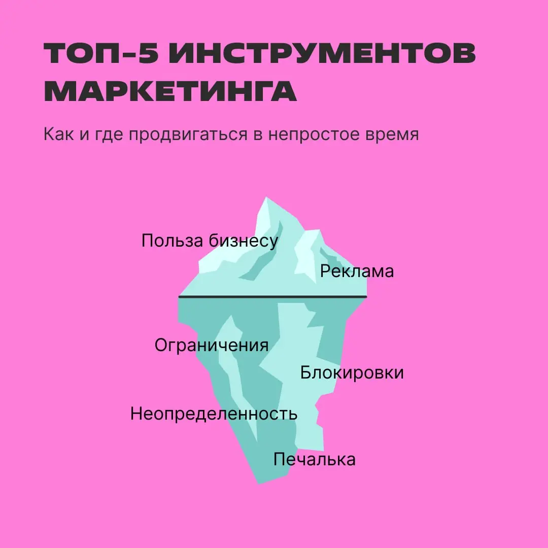 Нам тоже тревожно из-за ограничений, но жить дальше и продвигаться как-то надо. Вместе с экспертами разобрались, какие каналы и инструменты в маркетинге сейчас лучше использовать | Сетка — социальная сеть от hh.ru