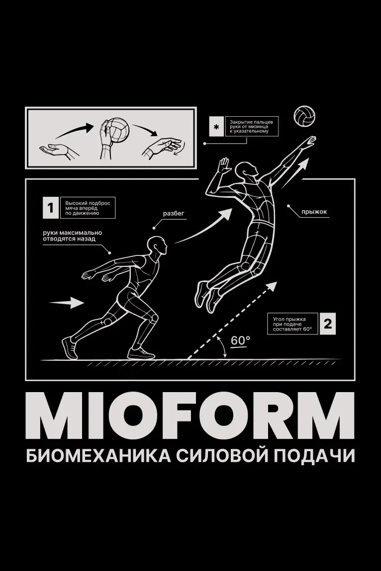 Делаю мерч для бренда волейбольной одежды 🏐 | Сетка — социальная сеть от hh.ru