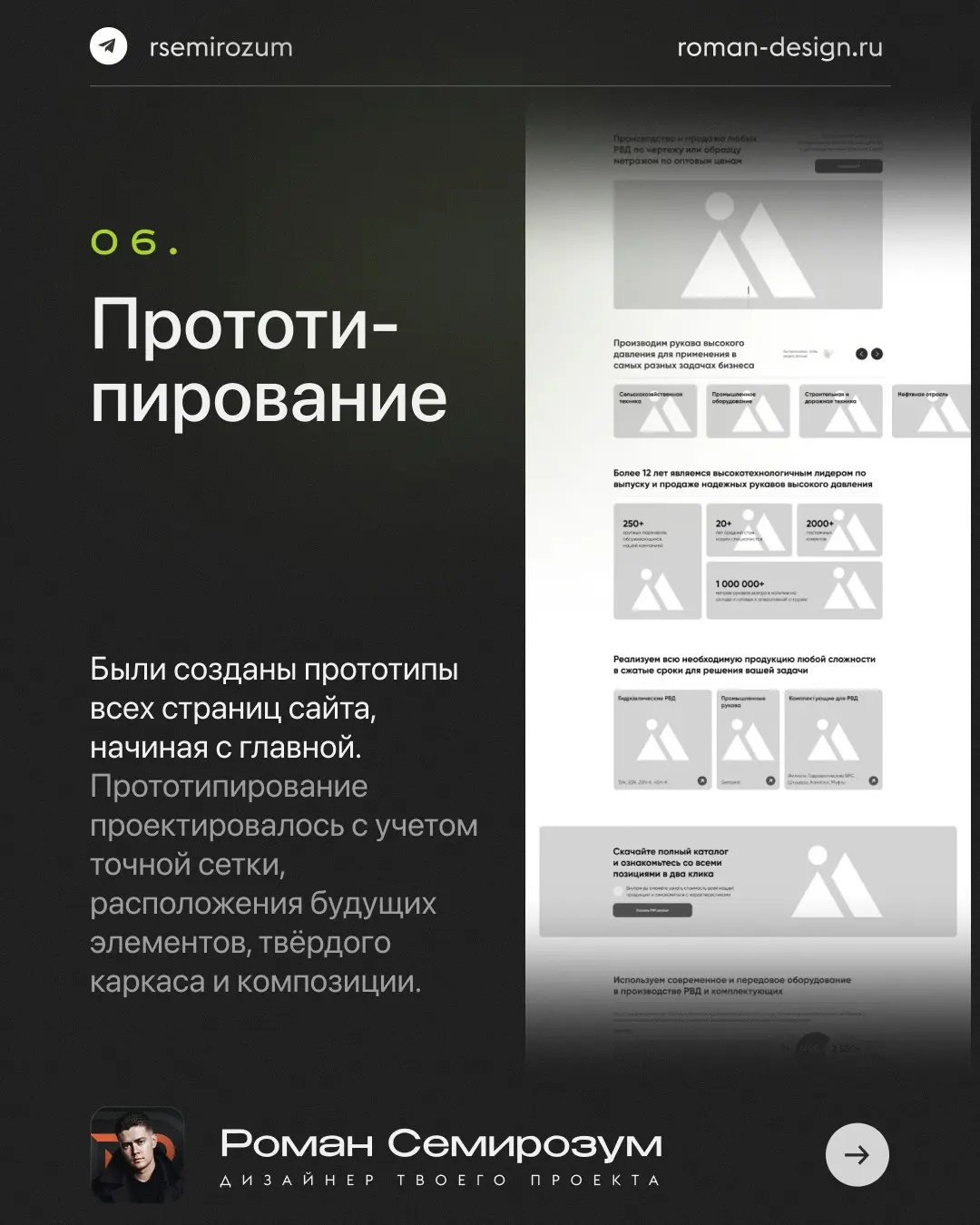 Кейс Гидросибирь. Детальный процесс выполнения проект | Сетка — социальная сеть от hh.ru