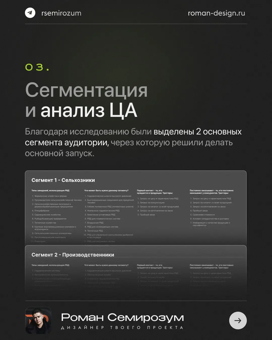 Кейс Гидросибирь. Детальный процесс выполнения проект | Сетка — социальная сеть от hh.ru