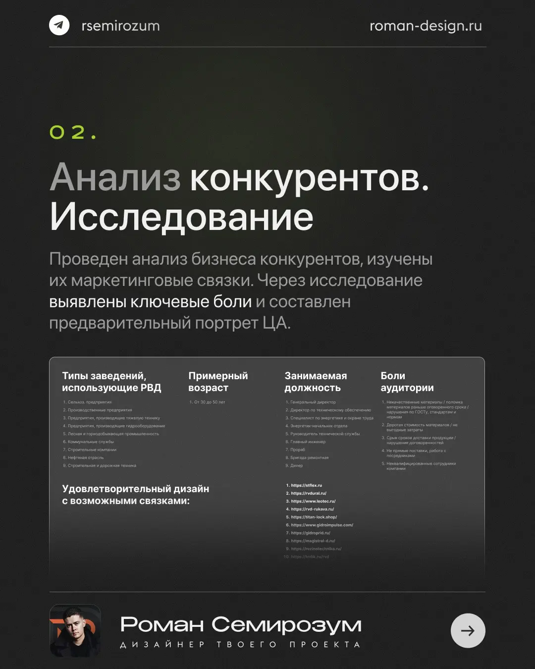 Кейс Гидросибирь. Детальный процесс выполнения проект | Сетка — социальная сеть от hh.ru