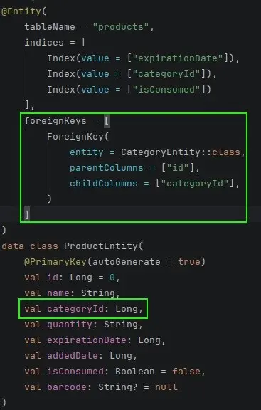 Часть 2. Рефакторинг SrokOk: Как я «приручил» базу данных | Сетка — социальная сеть от hh.ru