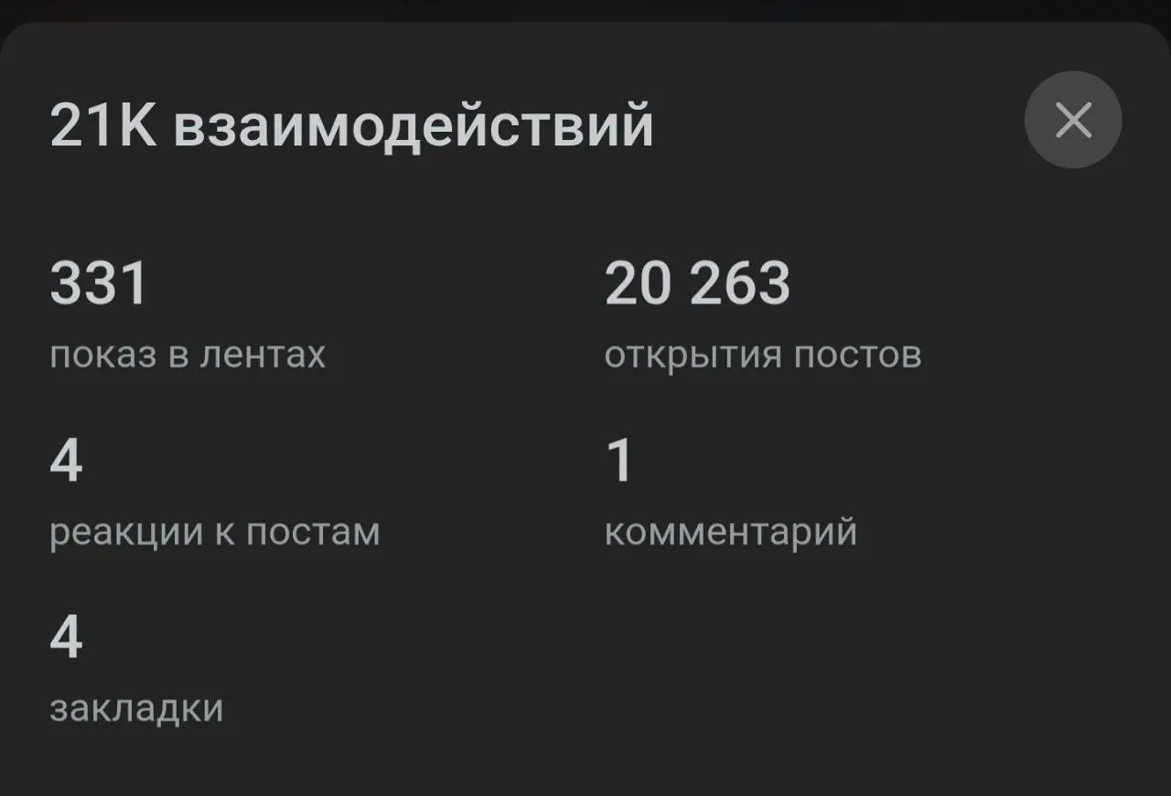 🟢Запускаю промо ТГ и MAX каналов
Идея:
У нас есть платный аккаунт на VC с доп промо и возможностью указывать ссылки.
Хочу сделать публикацию в стиле: "Подборка лучших ТГ/MAX-каналов про бизнес" | Сетка — социальная сеть от hh.ru