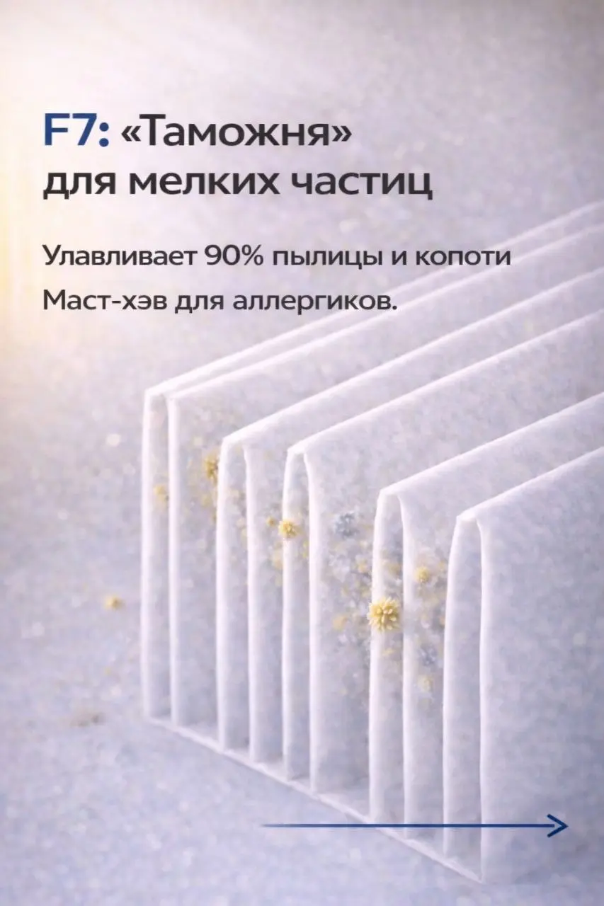 Что скрывается в воздухе вашего дома?
​Мы привыкли заботиться о чистоте пола и поверхностей, но часто забываем о качестве воздуха, которым дышим 24/7. Пыльца, смог, выхлопные газы и мелкая пыль PM2 | Сетка — социальная сеть от hh.ru