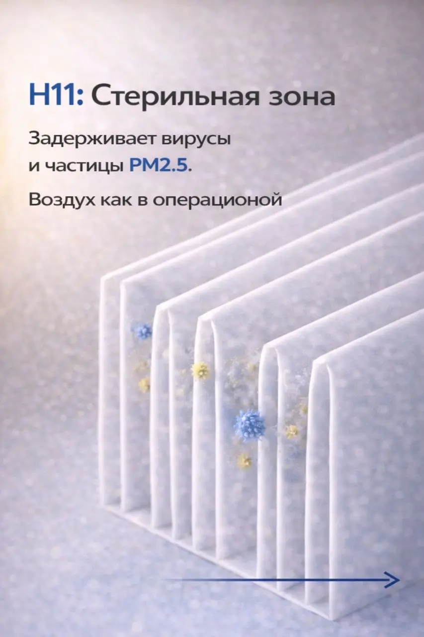 Что скрывается в воздухе вашего дома?
​Мы привыкли заботиться о чистоте пола и поверхностей, но часто забываем о качестве воздуха, которым дышим 24/7. Пыльца, смог, выхлопные газы и мелкая пыль PM2 | Сетка — социальная сеть от hh.ru